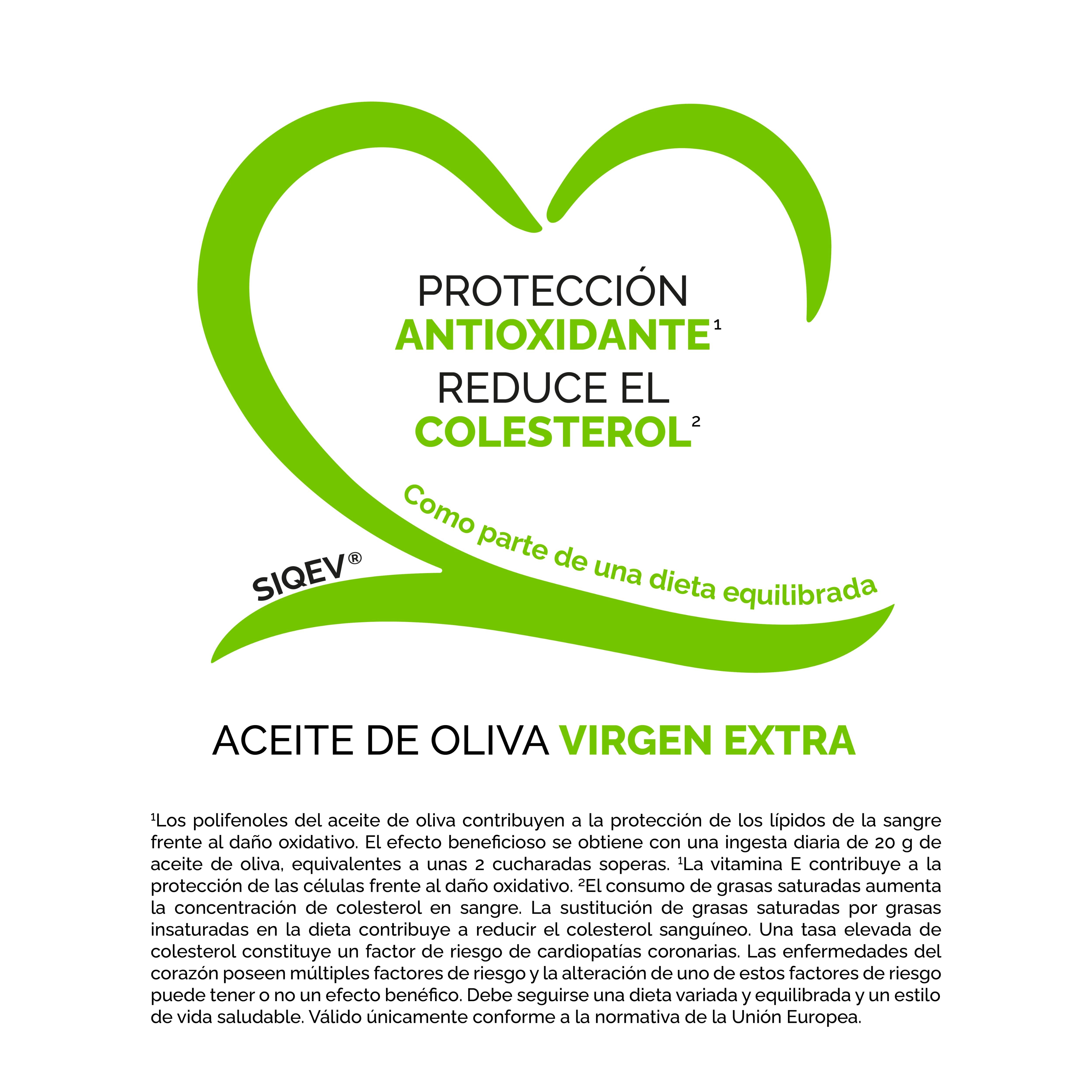Cornicabra EVOO ECO